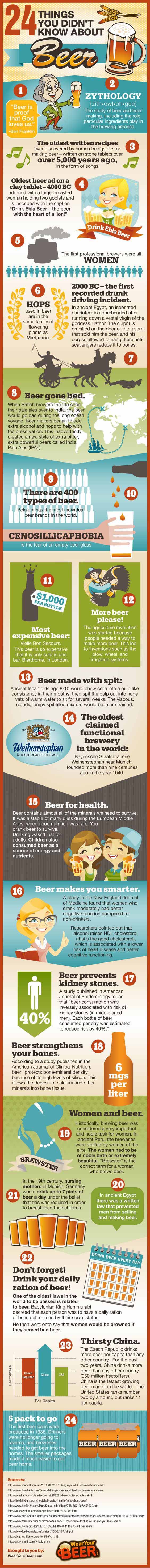 24 things you didnt know about beer